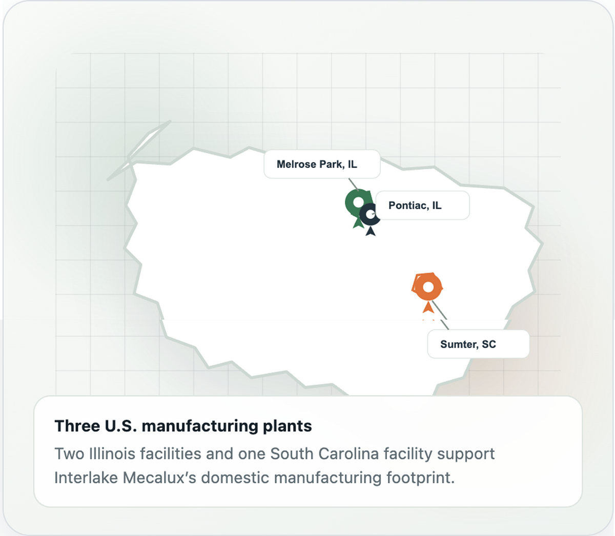 U.S. manufacturing plant locations